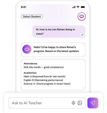 Support Learning